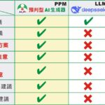 專業按摩打造飯店商務服務新標竿 深受港陸商務客肯定