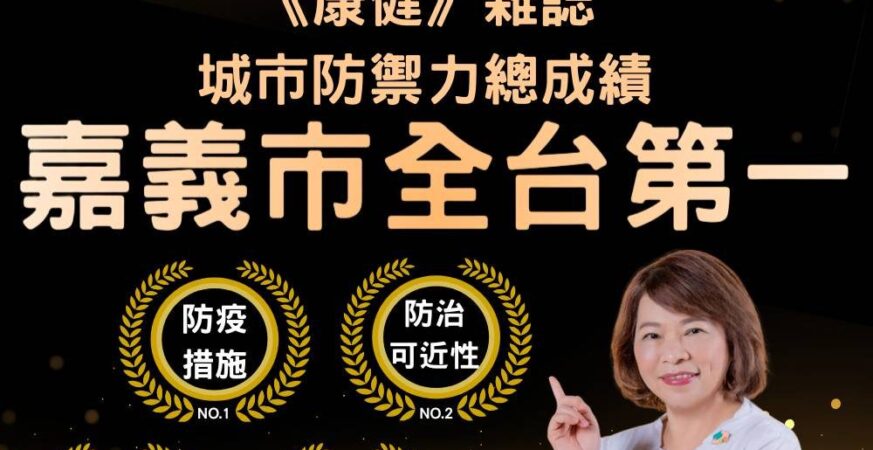 嘉義市榮獲2025康健雜誌肯定　城市防禦力總成績全台第一