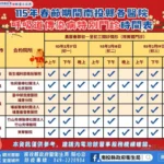 高雄榮家「尋夢園」啟用　嚴德發：打造以人為本的失智照護新典範