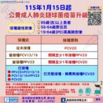 臺北市藥師公會用愛守護三玉啟能 藥師陳睿烽：物資是專業精神延伸