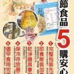 南投縣衛生局持續把關食品安全　定期監測重金屬風險