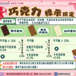 災難來臨也不慌！投縣府衛生局打造基層快速應變與救護指揮新實力