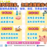 男子蜂窩性組織炎反覆發作不敢出遠門，預防性抗生素幫助重拾生活