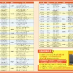 基隆第12間日照中心落腳安樂區　職能治療師進駐打造復健新模式