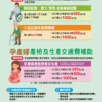 世界腎臟病日「全民腎臟健康：關懷人類　守護地球」