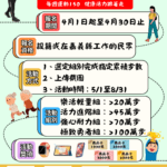 AI結合基層醫療　彰化推CKM防治打造精準健康新模式