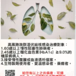 健保署長肯定南投表現　中央地方攜手共推智慧醫療