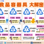 鹿谷鄉長照綜合大樓上樑  南投首家設「失智專區」住宿長照機構