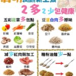 清明潤餅健康吃　嘉義縣衛生局提醒選對配料　適量攝取